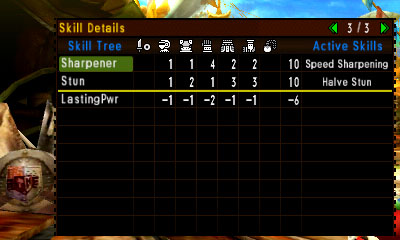 Monster Hunter Now: Special Skills Guide