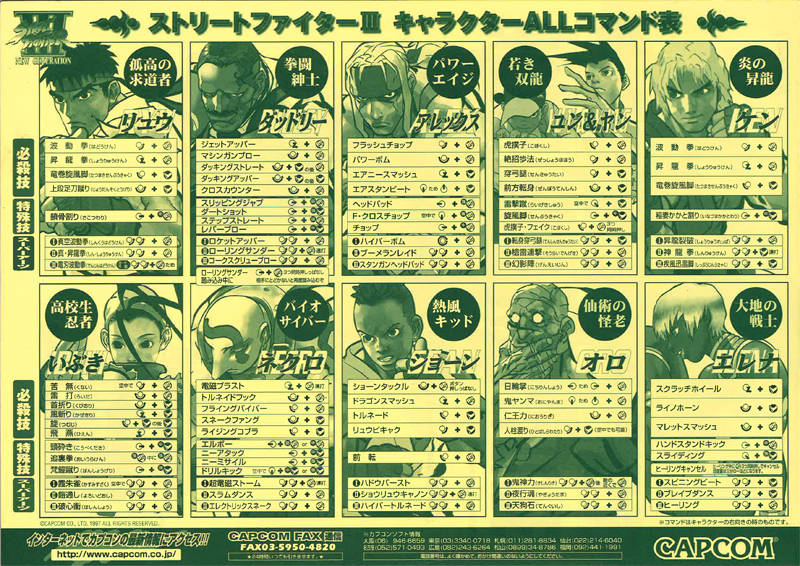 Mementos 009 Street Fighter 3 Location Test Command List The Vault Activity Reports Capcom Shadaloo C R I