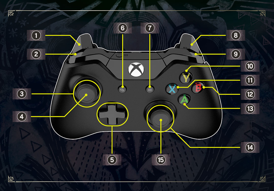 playstation buttons for xbox controller
