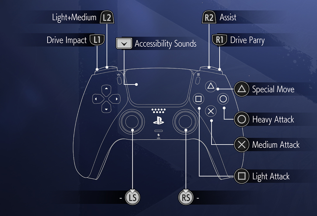 Basic Fighting Ground Controls | STREET FIGHTER 6 Official Web Manual