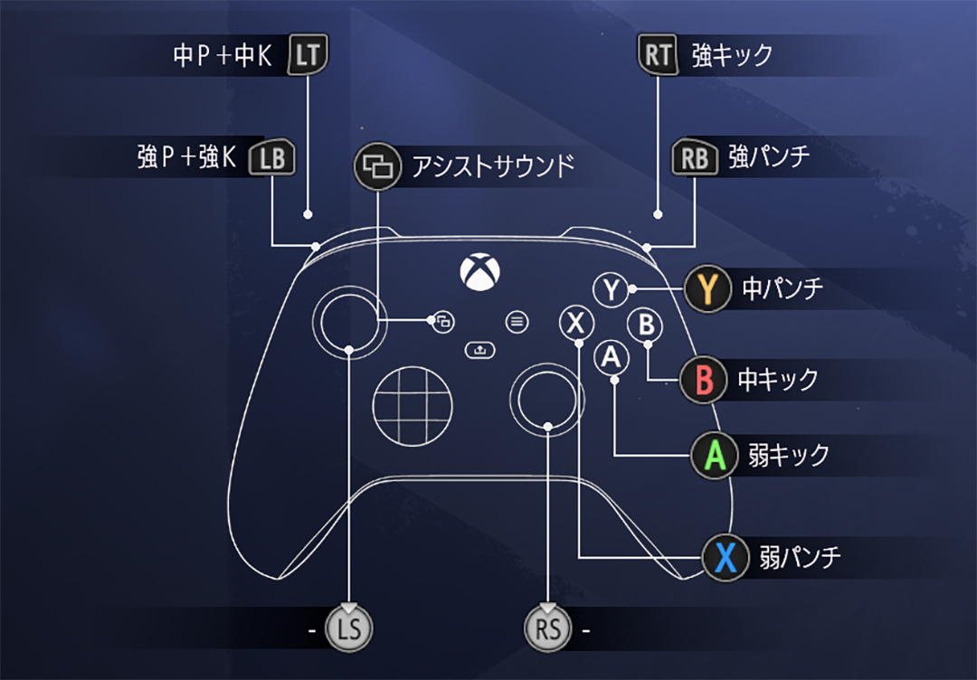ストリートファイター セル基盤 パネルシート無し くるい