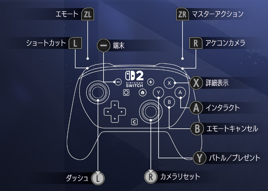 ワールドツアーの基本操作 | STREET FIGHTER 6 公式Webマニュアル