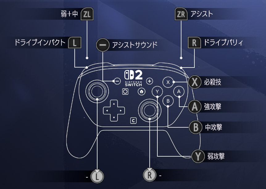 ワールドツアーの基本操作 | STREET FIGHTER 6 公式Webマニュアル