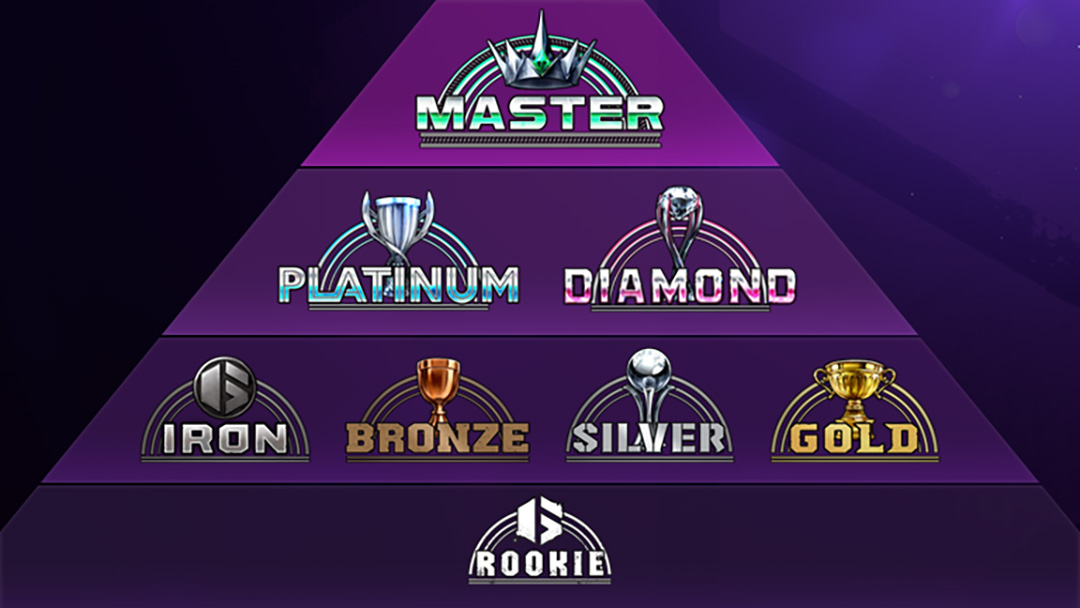 STREET FIGHTER 6 Official Web Manual STREET FIGHTER 6 Official Web Manual