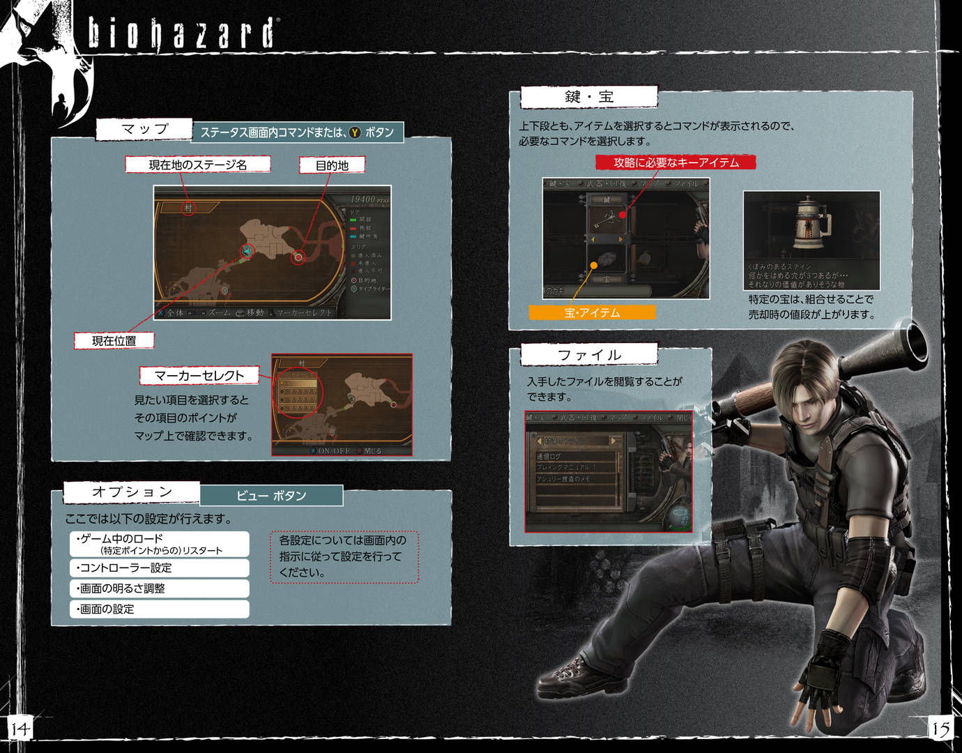 BIOHAZARD 4 公式WEBマニュアル