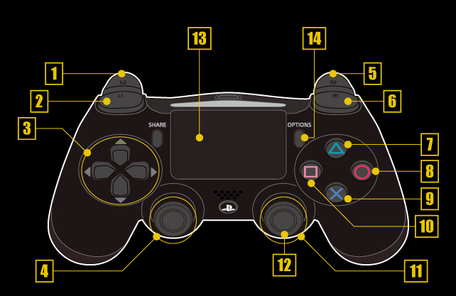 rt playstation controller