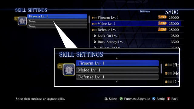 How do i use skill points in resident evil 6 Why Resident Evil 6 Failed Den Of Geek