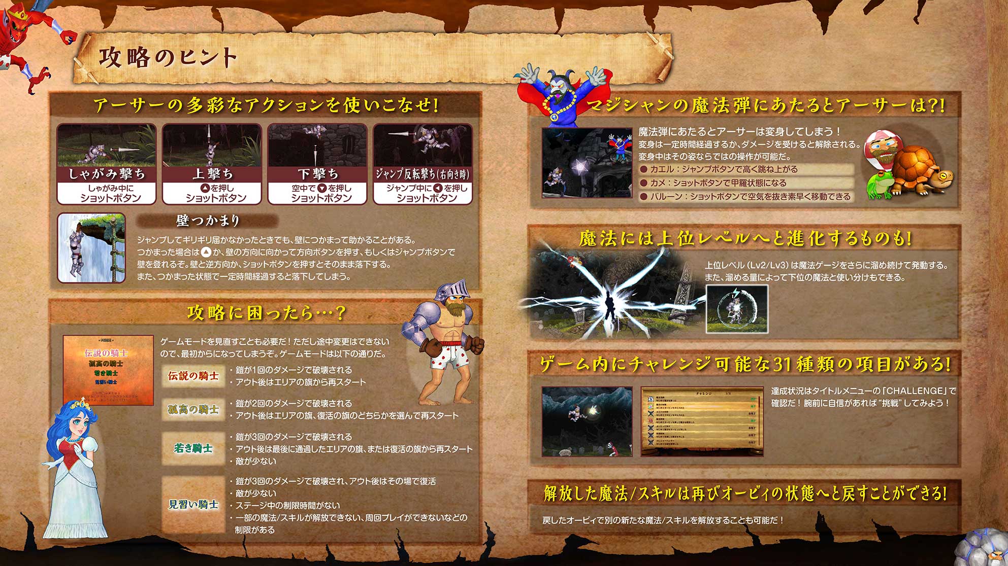 帰ってきた 魔界村 公式WEBマニュアル