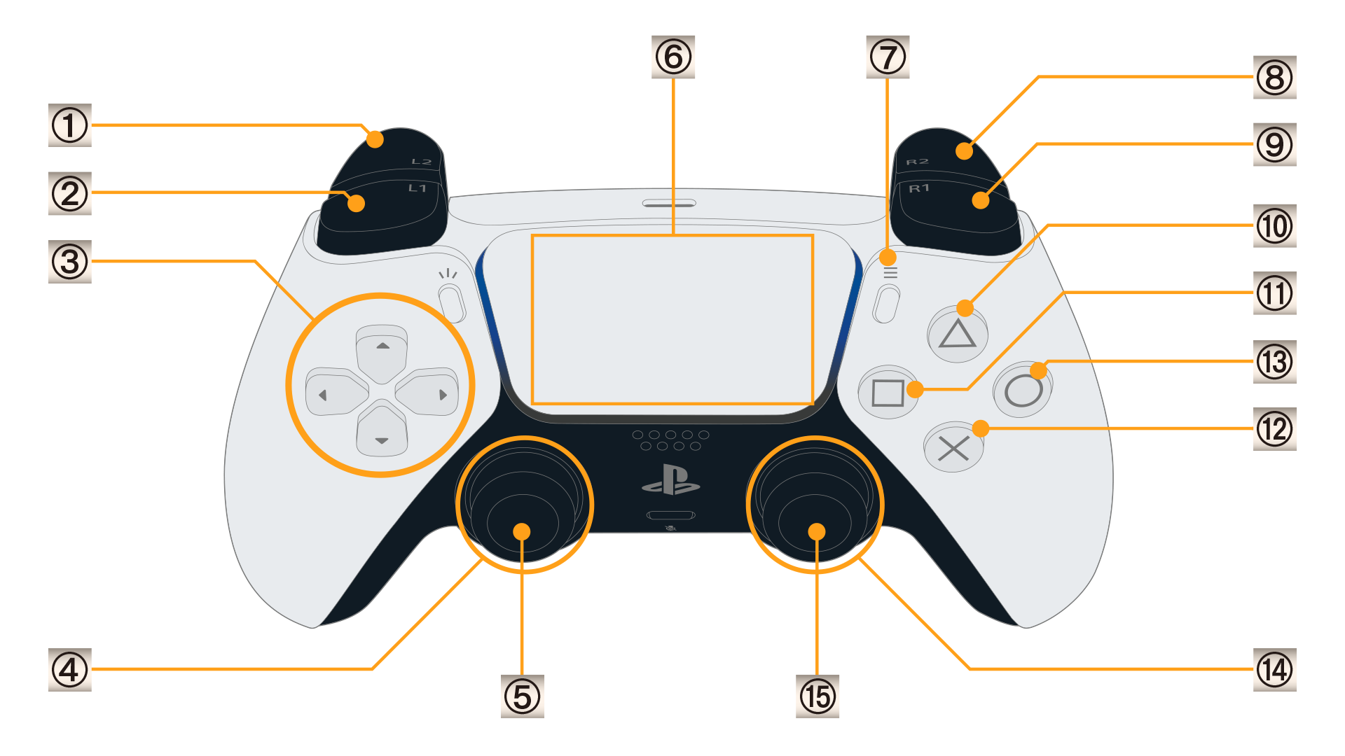 PS5対応】ファイティングスティックα L3 R3 ボタン増設 OT-0085 基本