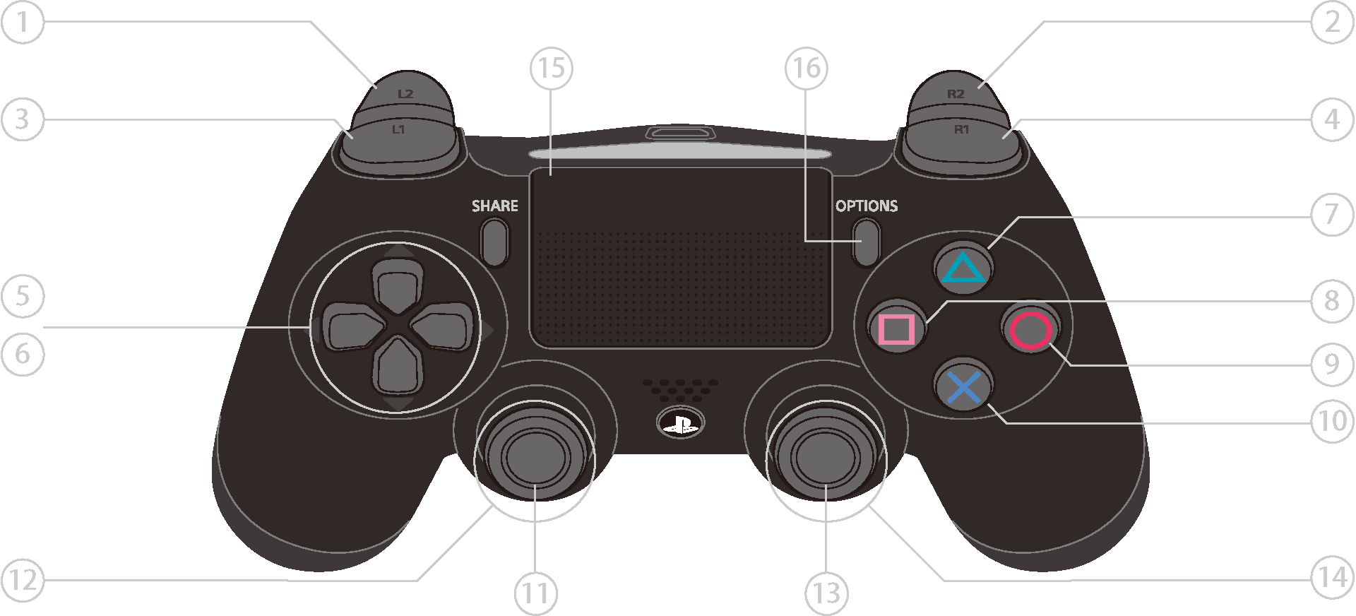 操作方法 Biohazard Resistance 公式webマニュアル