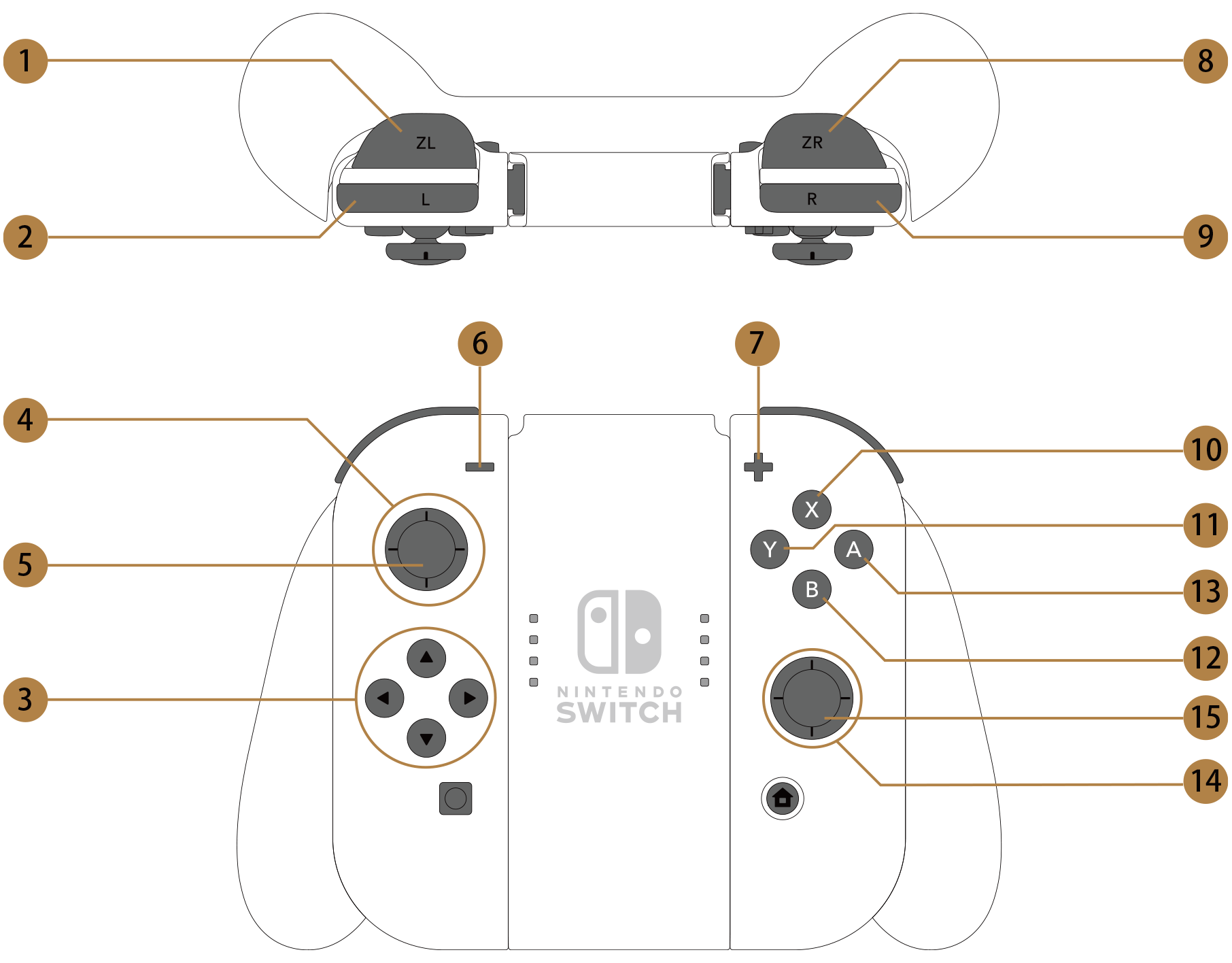 画面・操作・アクション | BIOHAZARD village 公式Webマニュアル