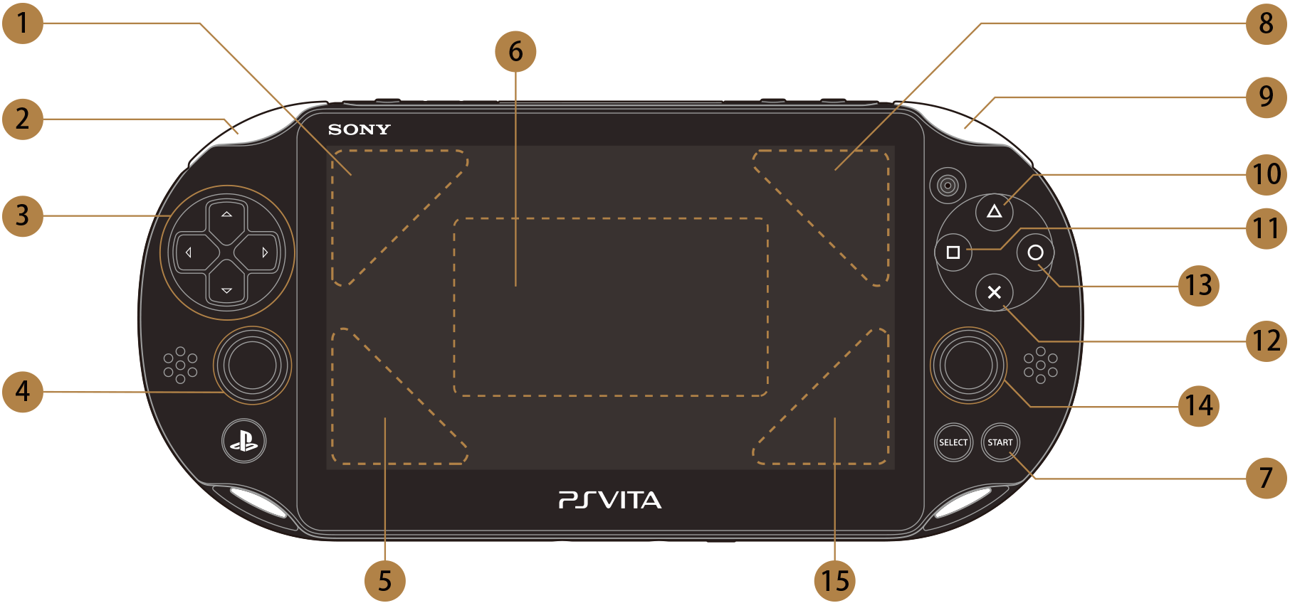 RESIDENT EVIL VILLAGE Official  Manual