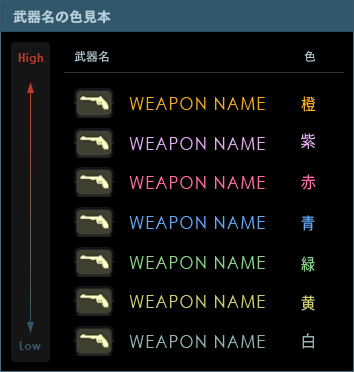 https://game.capcom.com/residentevil/image/event/weapon_color_ja.png